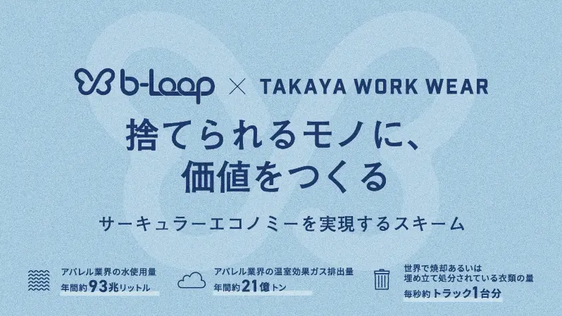 b-loop ✕ takaya work wear. 捨てられるモノに、価値をつくる