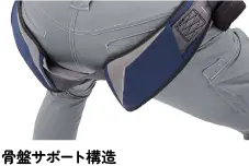 骨盤サポート構造