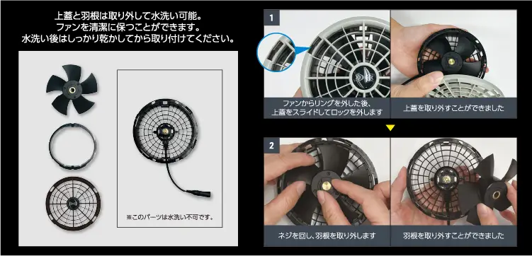 上蓋と羽根は水洗いが可能